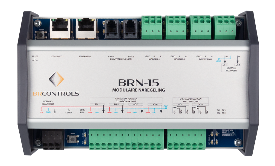 BRN-15 Modulaire naregeling